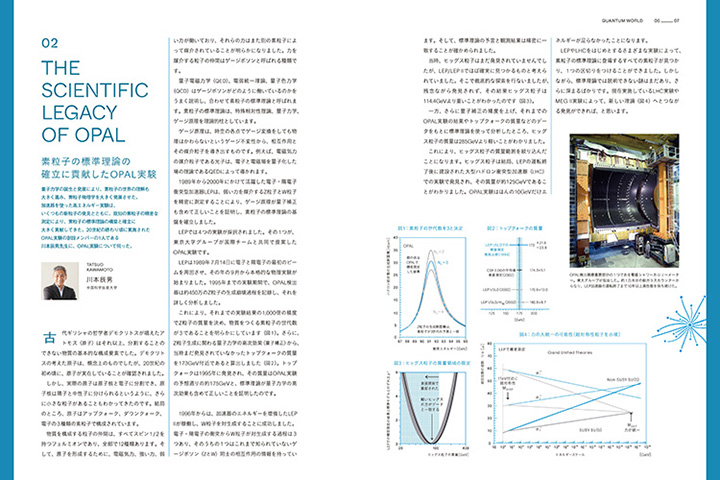 THE SCIENTIFIC LEGACY OF OPAL